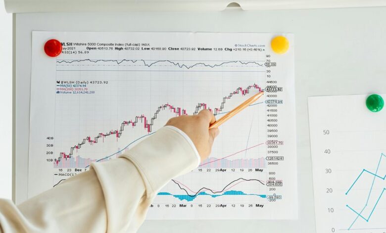 business growth data series