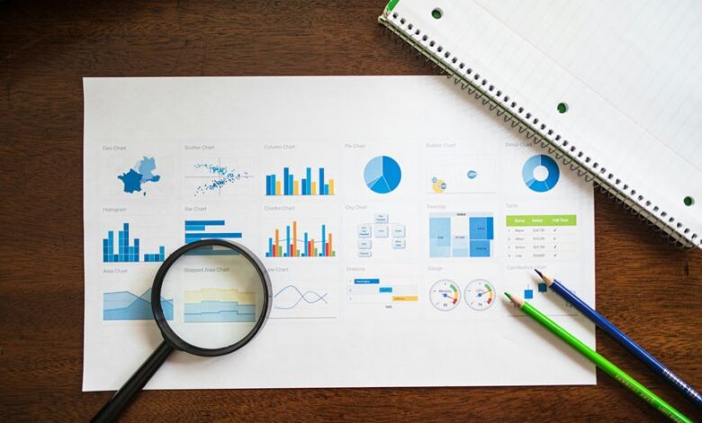 investment overview data summary