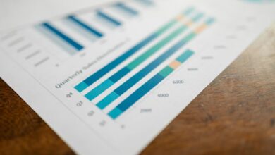 market intelligence phone numbers