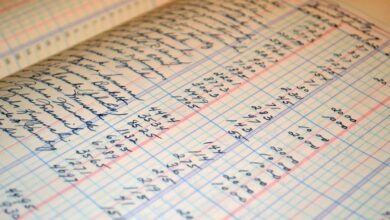 account performance analysis review