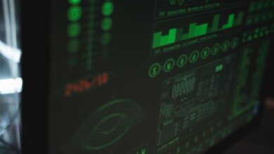 data security analysis conducted