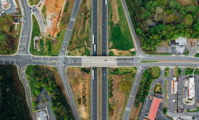 dynamic growth strategy framework