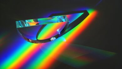 stellar beam growth spectrum