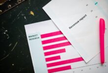 updated call report insight