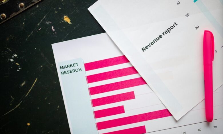 updated call report insight